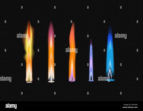 jet flame